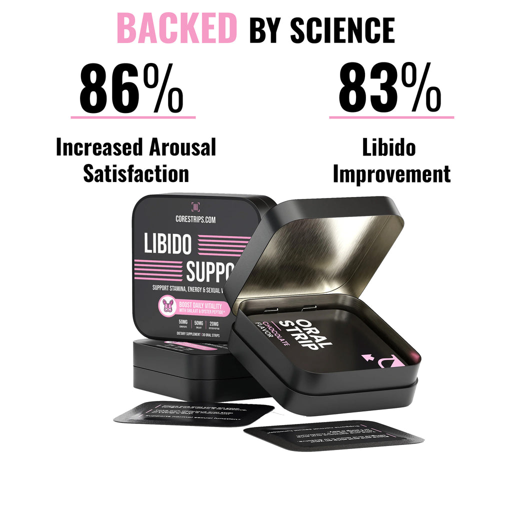 Libido Support